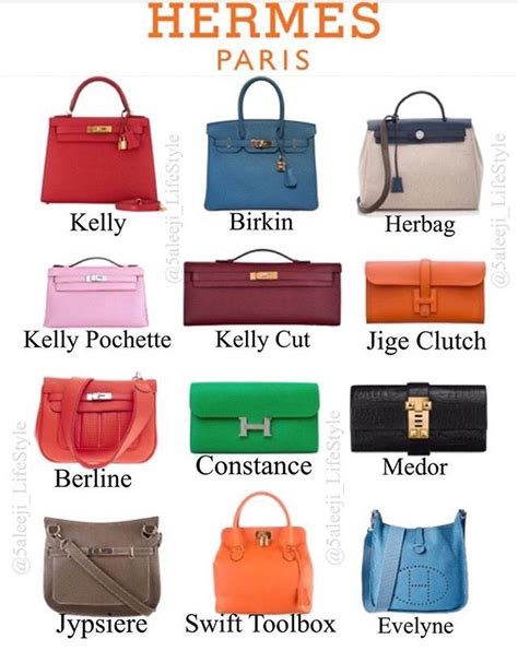 sac de hermes|different styles of Hermes bags.